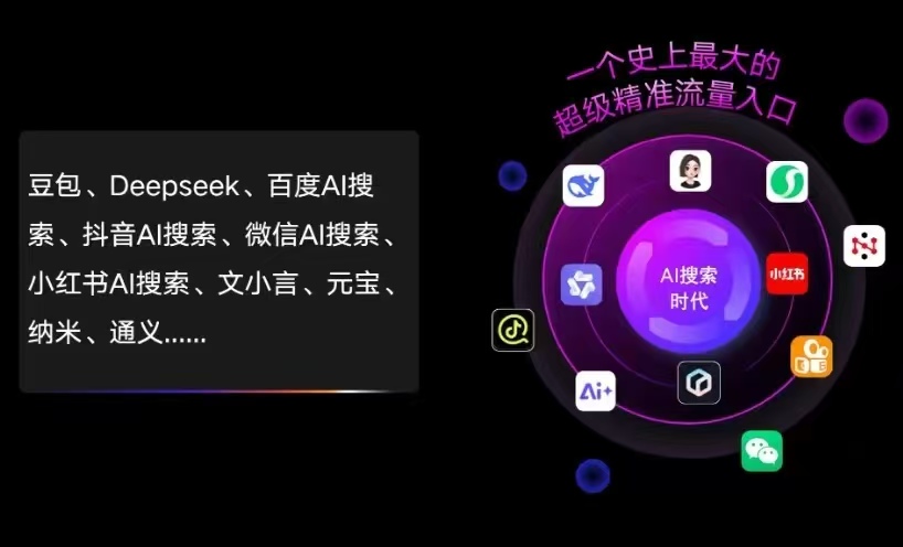 营口AI智能推广新玩法，抢占搜索时代免费精准客源