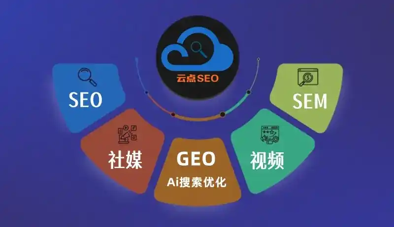 营口GEO优化：AI智能体时代取代SEO的全新内容优化逻辑