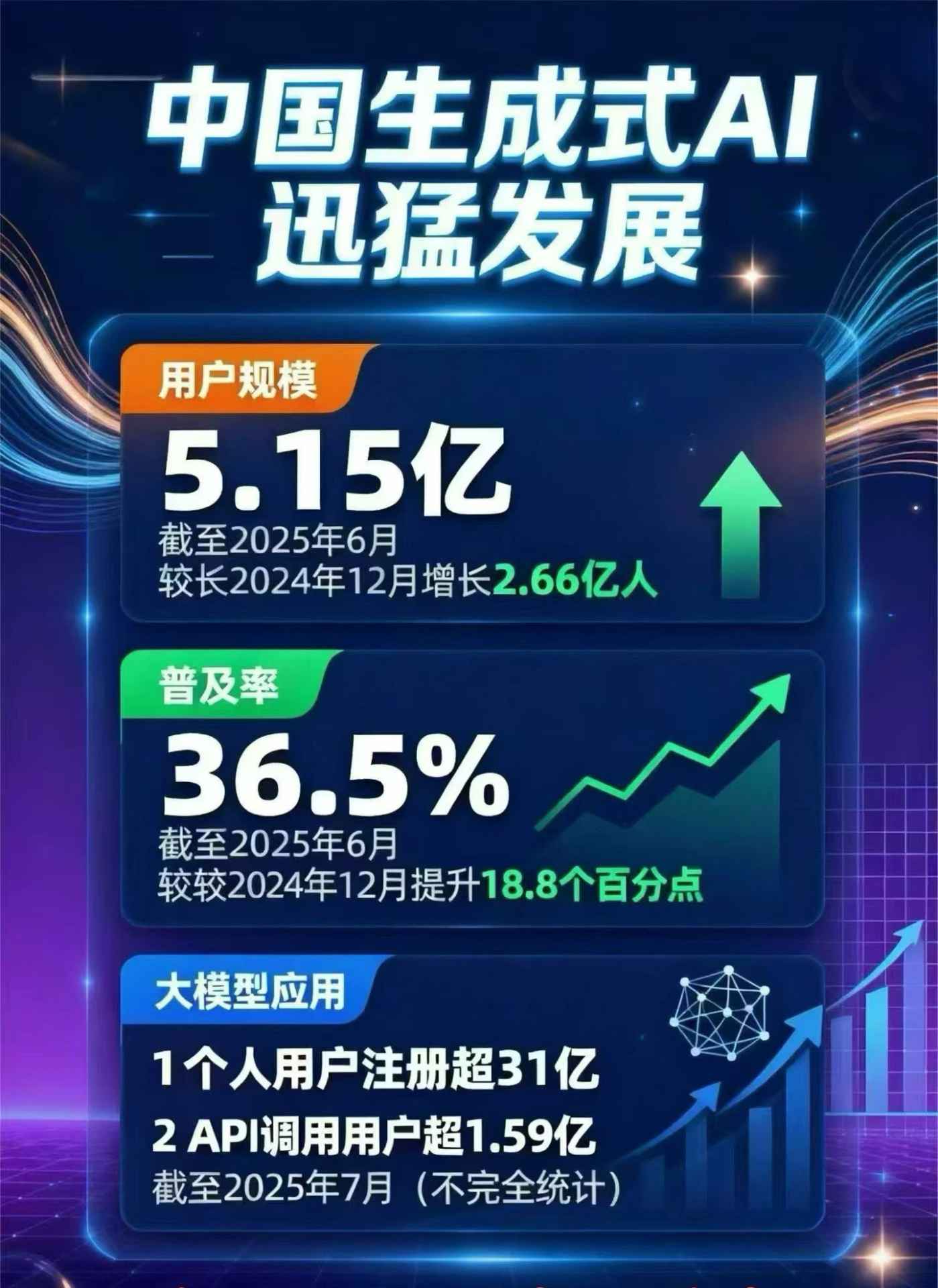 营口豆包GEO优化是什么？内容创作核心逻辑解析