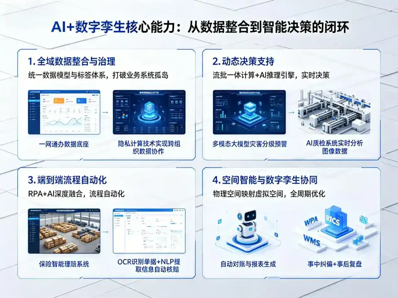 AI大模型落地优化服务｜解决营口企业大模型响应慢、输出不准、成本偏高问题