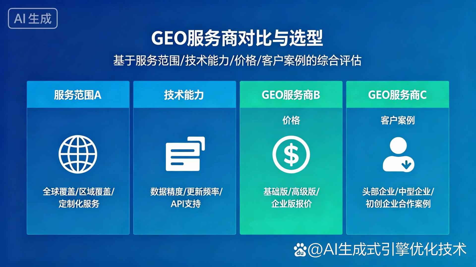 营口GEO优化服务商该如何选择？聊聊生成式引擎优化行业现状